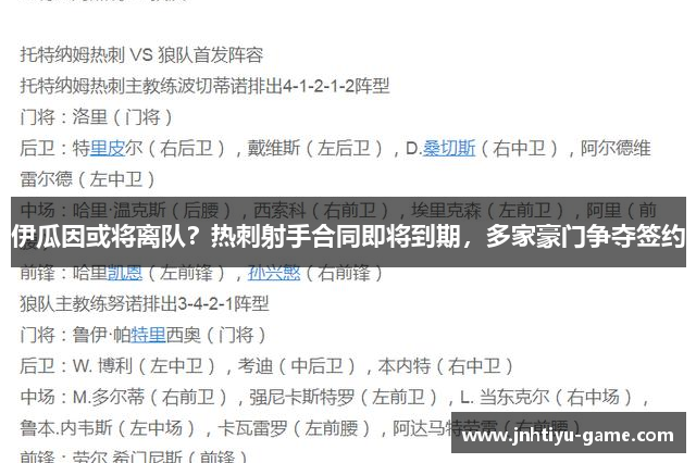 伊瓜因或将离队？热刺射手合同即将到期，多家豪门争夺签约