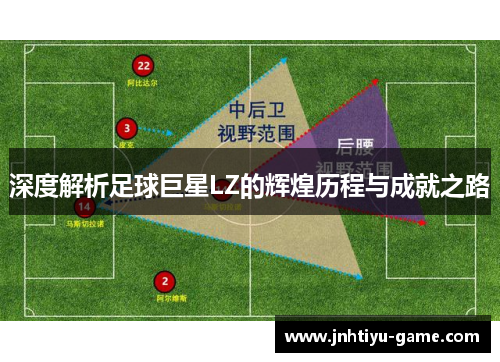 深度解析足球巨星LZ的辉煌历程与成就之路