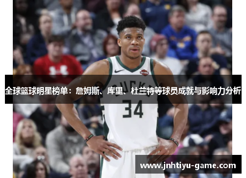 全球篮球明星榜单：詹姆斯、库里、杜兰特等球员成就与影响力分析