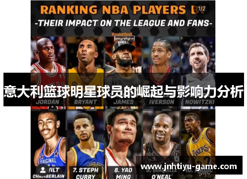意大利篮球明星球员的崛起与影响力分析